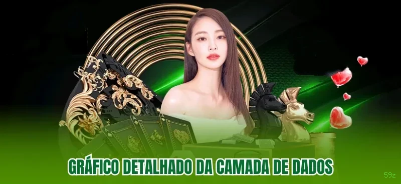 Promoções e bônus exclusivos da 59z